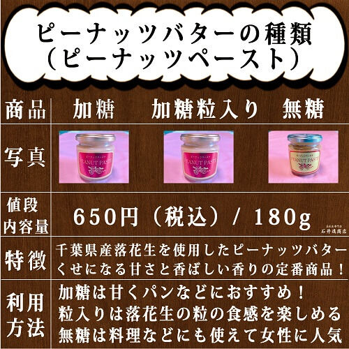 ピーナッツバター種類