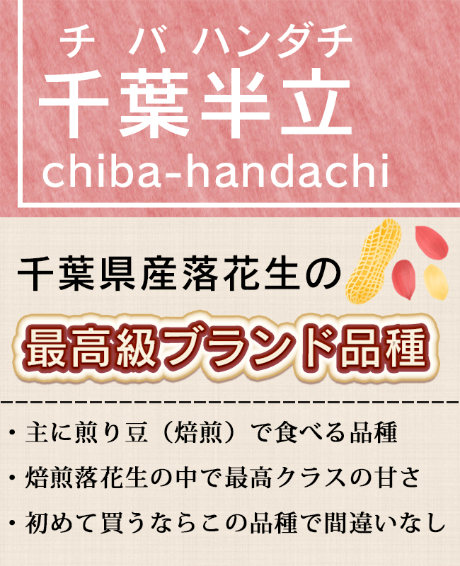 千葉半立の説明画像