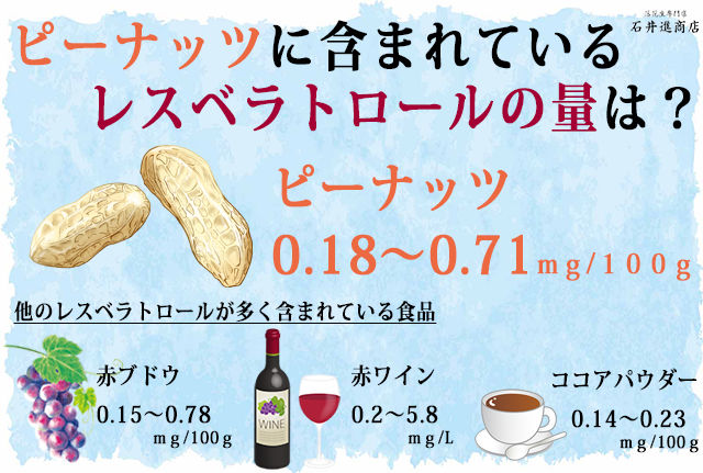レスベラトロール.jpg