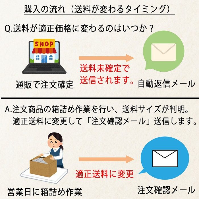 送料説明２.jpg