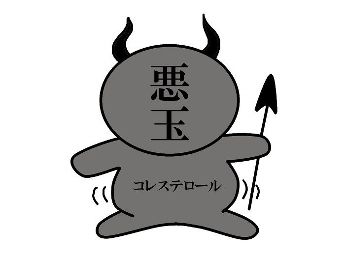 悪玉コレステロール.jpg