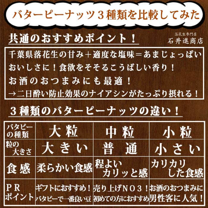 バタピー比較2022年訂正版700...