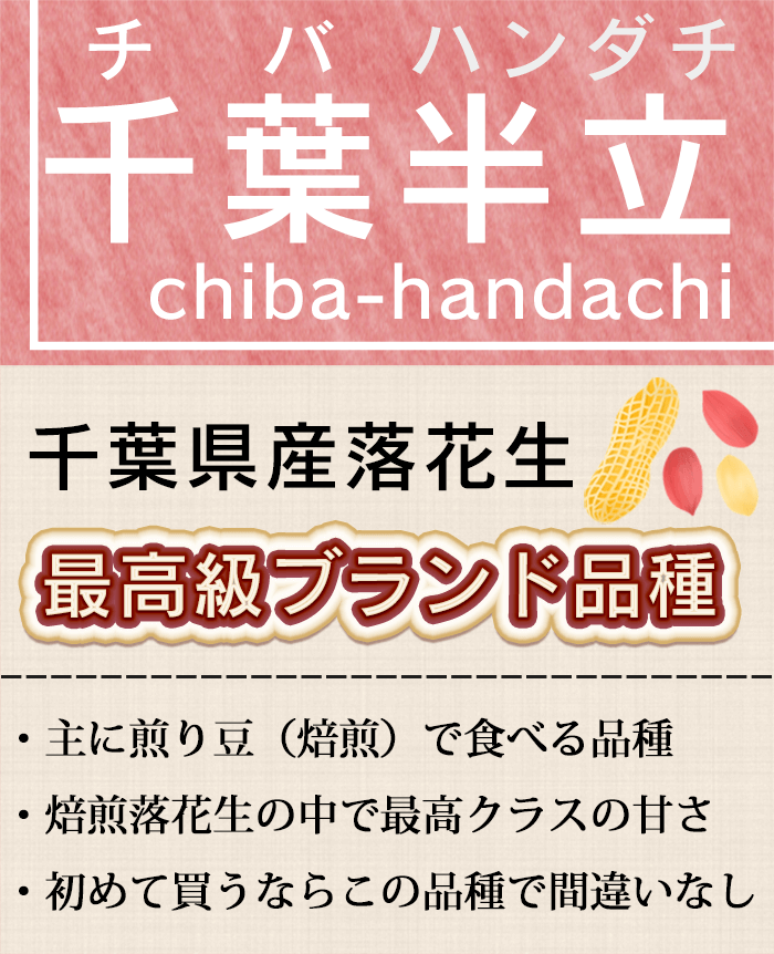 千葉半立（チバハンダチ）の特徴を解説した図（甘み・コク・香ばしさ）