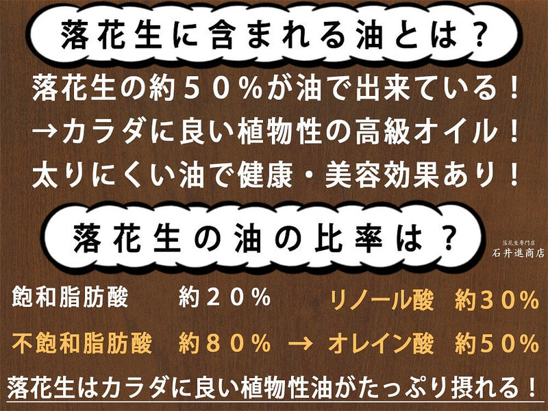 落花生に含まれる油の説明図