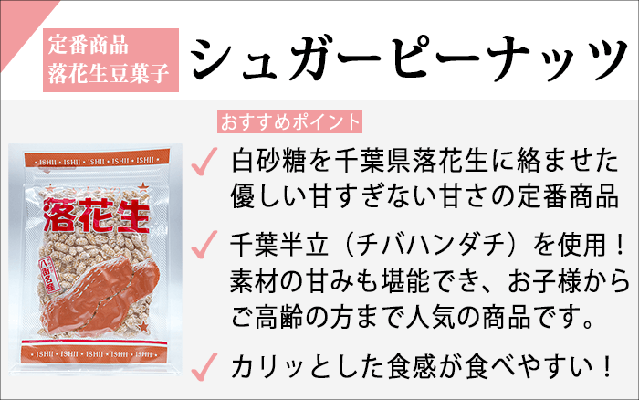 シュガーピーナッツの商品紹介イメージ