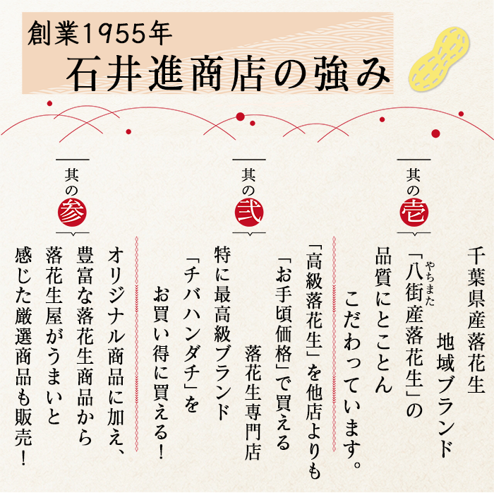 石井進商店のこだわりと八街産落花生のイメージ