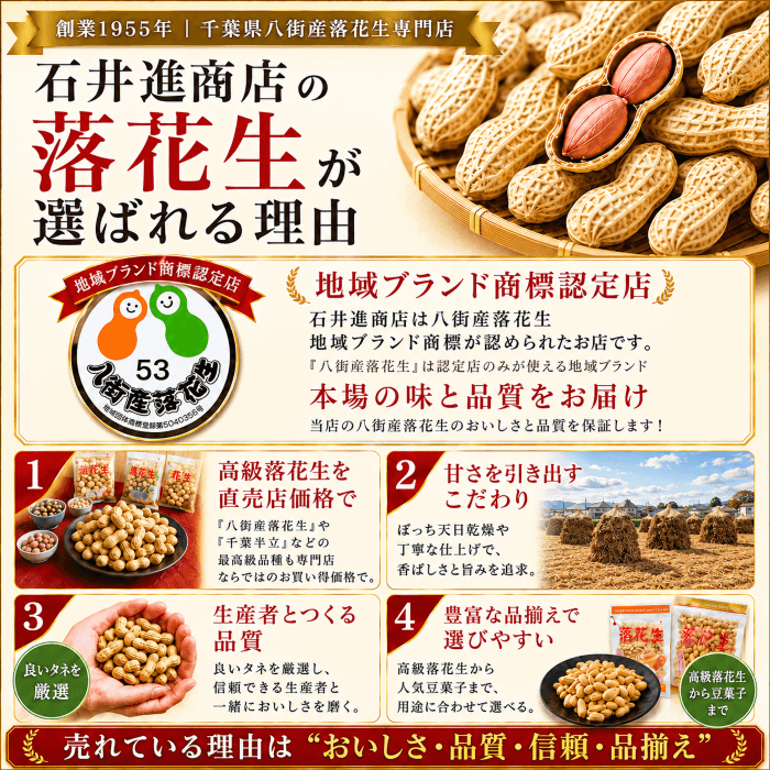 石井進商店の千葉県八街産落花生へのこだわり