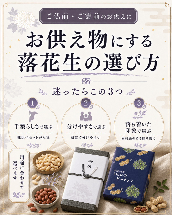 お供え物にする落花生の選び方を解説した画像