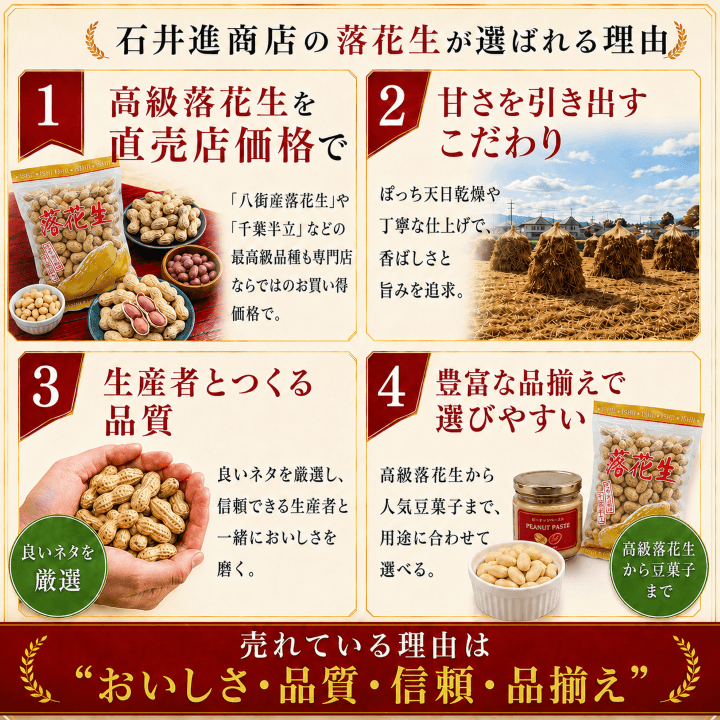 石井進商店で扱う落花生商品の特徴と専門店の強みを紹介する案内画像